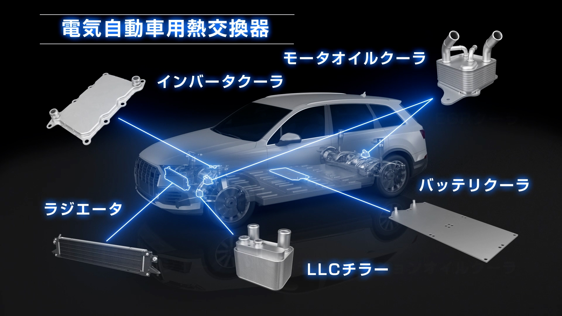 EVテクノロジー2