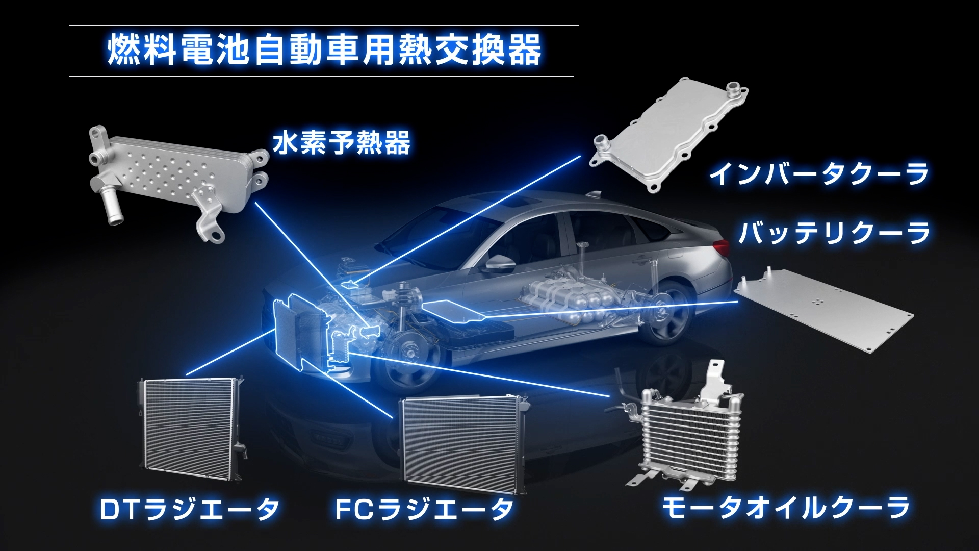 EVテクノロジー3